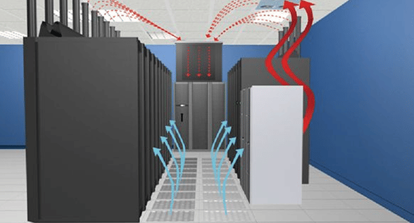 Data Center Cooling Solutions